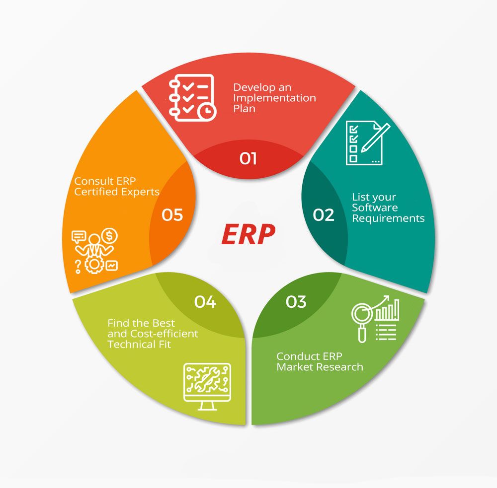 ERP-infographic.jpg